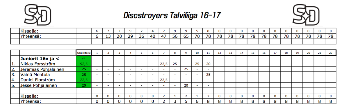 nayttokuva-2016-01-01-kello-14-48-51